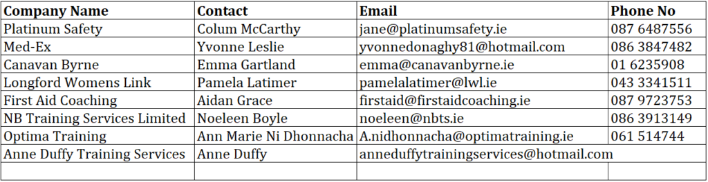 Longford Childcare Committee