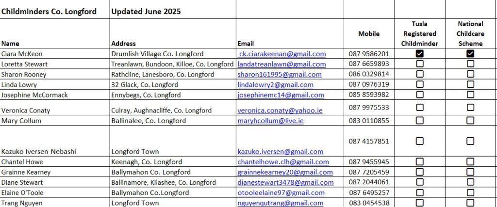 Longford Childcare Committee
