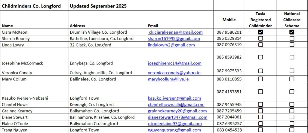 Longford Childcare Committee