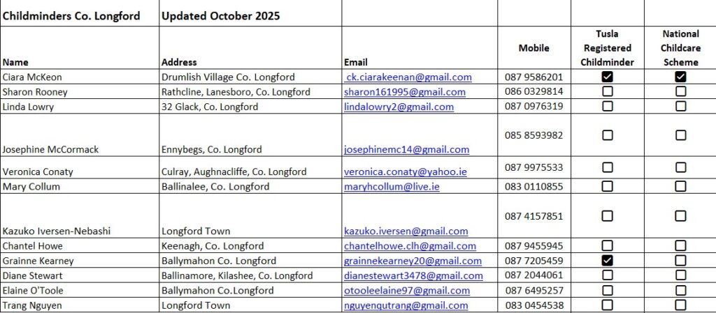 Longford Childcare Committee