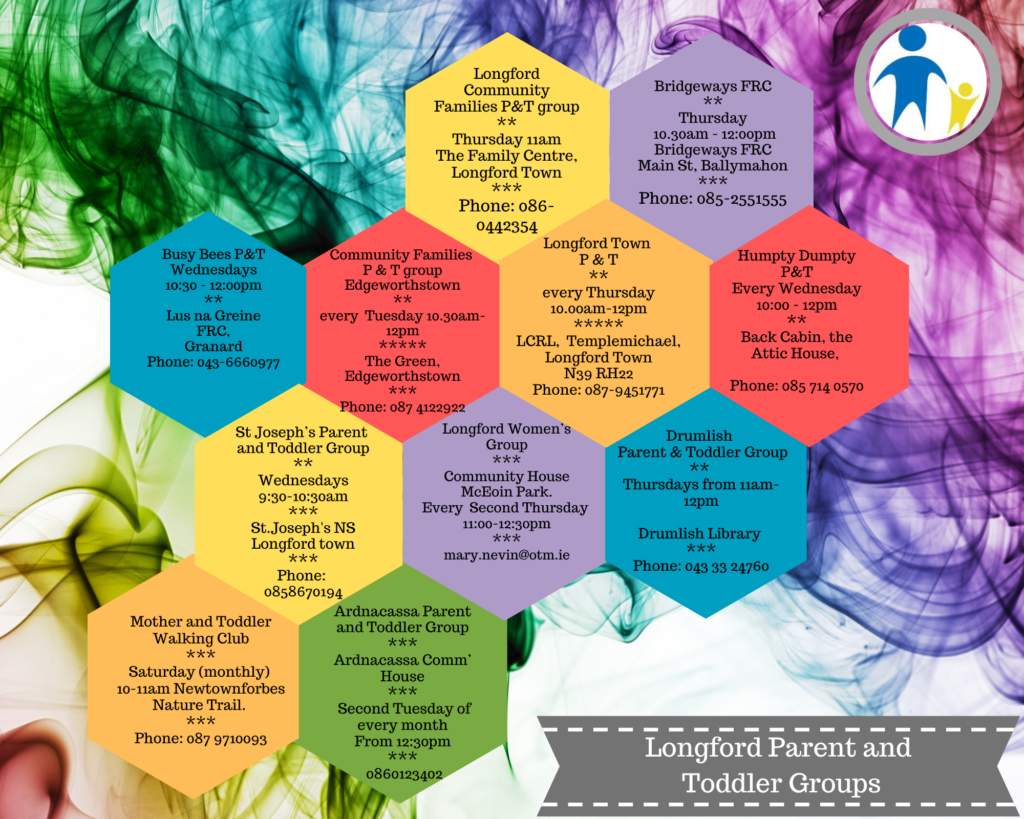 Longford Childcare Committee