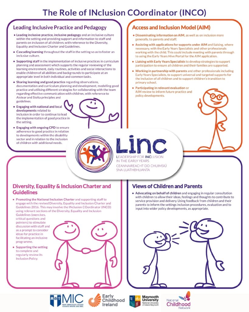 Longford Childcare Committee