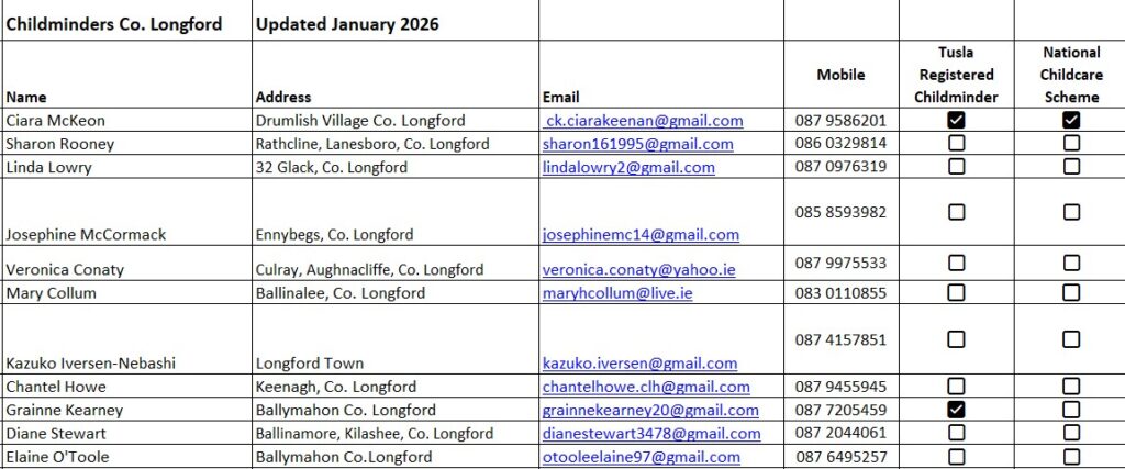 Longford Childcare Committee