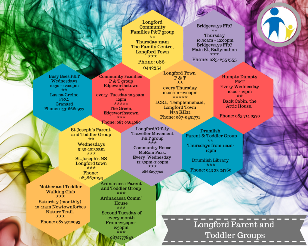 Longford Childcare Committee