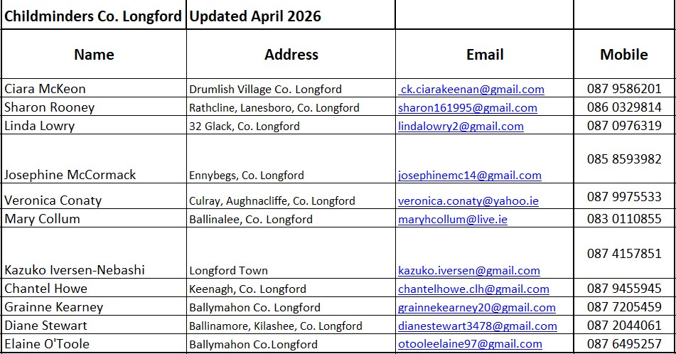 Longford Childcare Committee