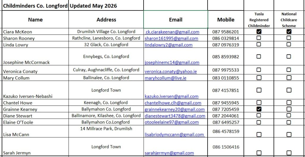 Longford Childcare Committee