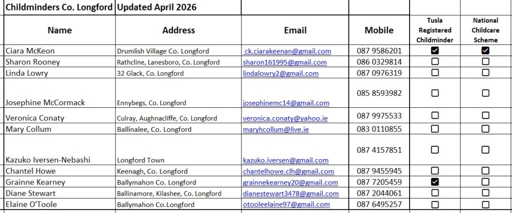 Longford Childcare Committee